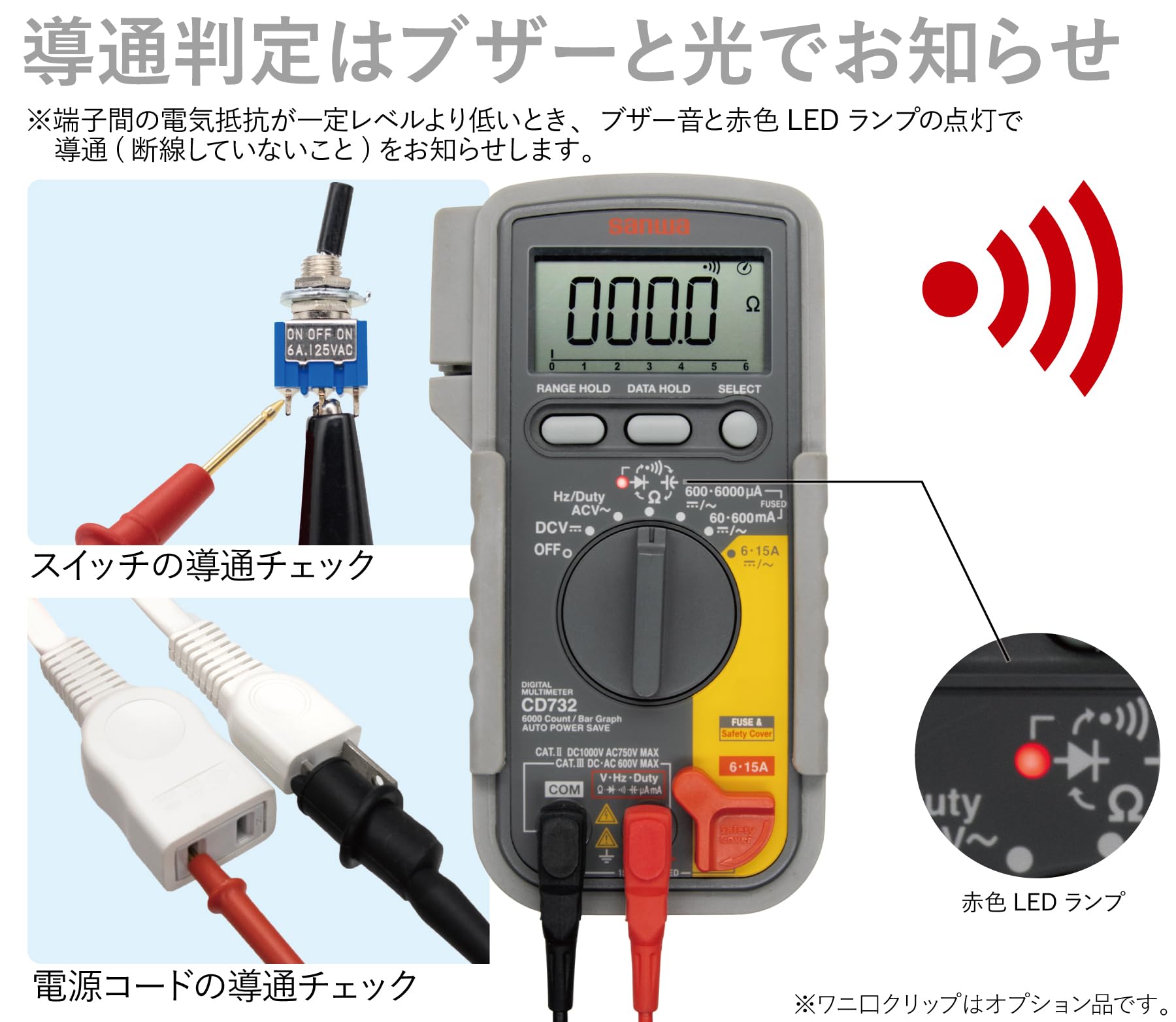 Amazon.com: SANWA CD732 Digital Tester : Industrial & Scientific