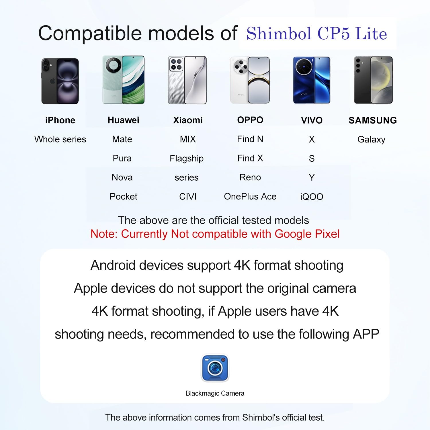Shimbol CP5 Lite 5 "1080P Pantalla de Monitor Selfie para teléfono Celular iPhone Andriod, teléfono Vlog Trasero Espejo de la cámara, conexión de un Clic de Rango de 50 m, con Funda Azul magnética