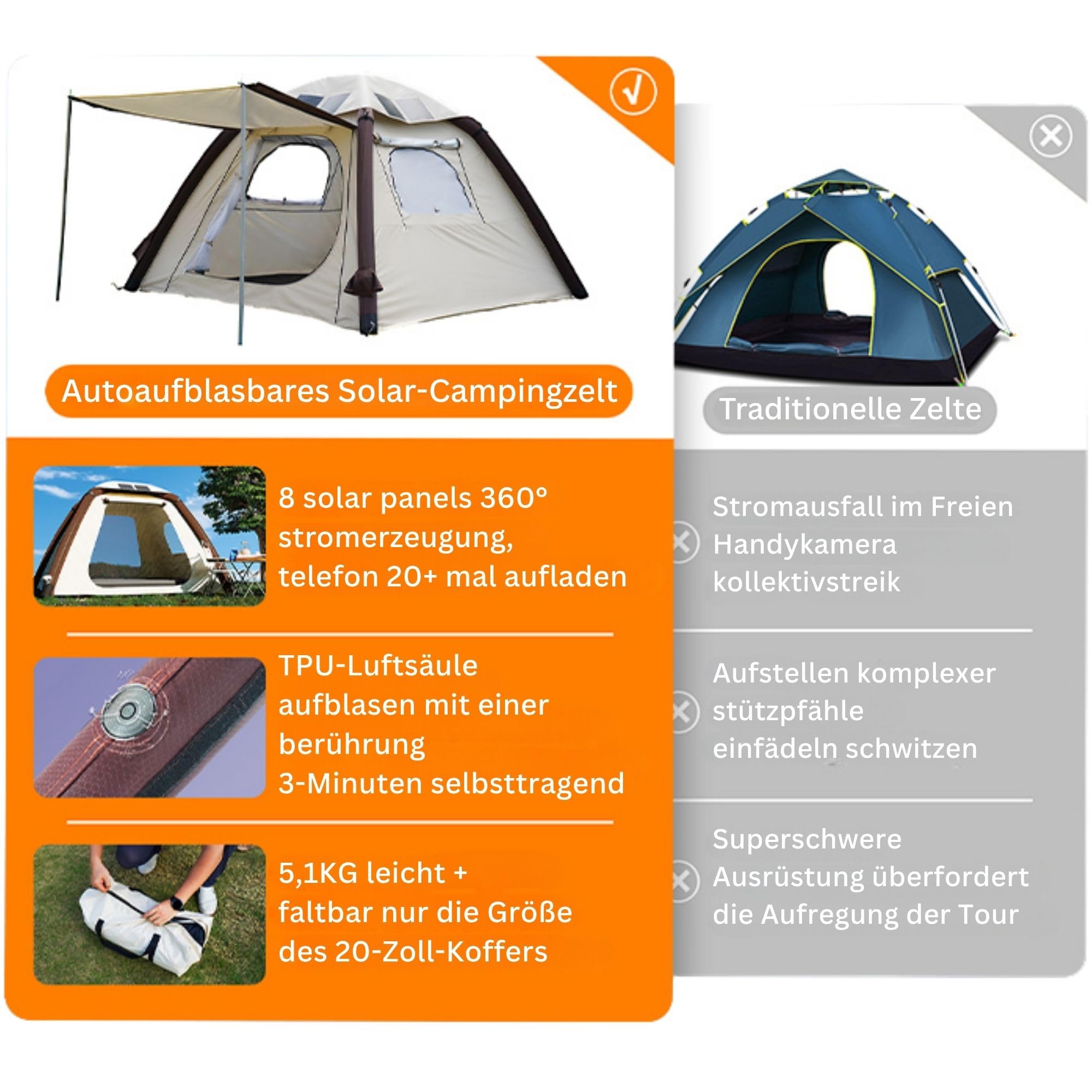 Automatisch aufblasbares Campingzelt mit 52W Solardach, 2–4 Personen, 210T Polyester, Wasserdicht, Auto Aufpumpen in 3 Min, TPU-Luftsäule, USB & Type-C Stromausgang, Familien- & Auto-Camping Zelt Sport & Freizeit