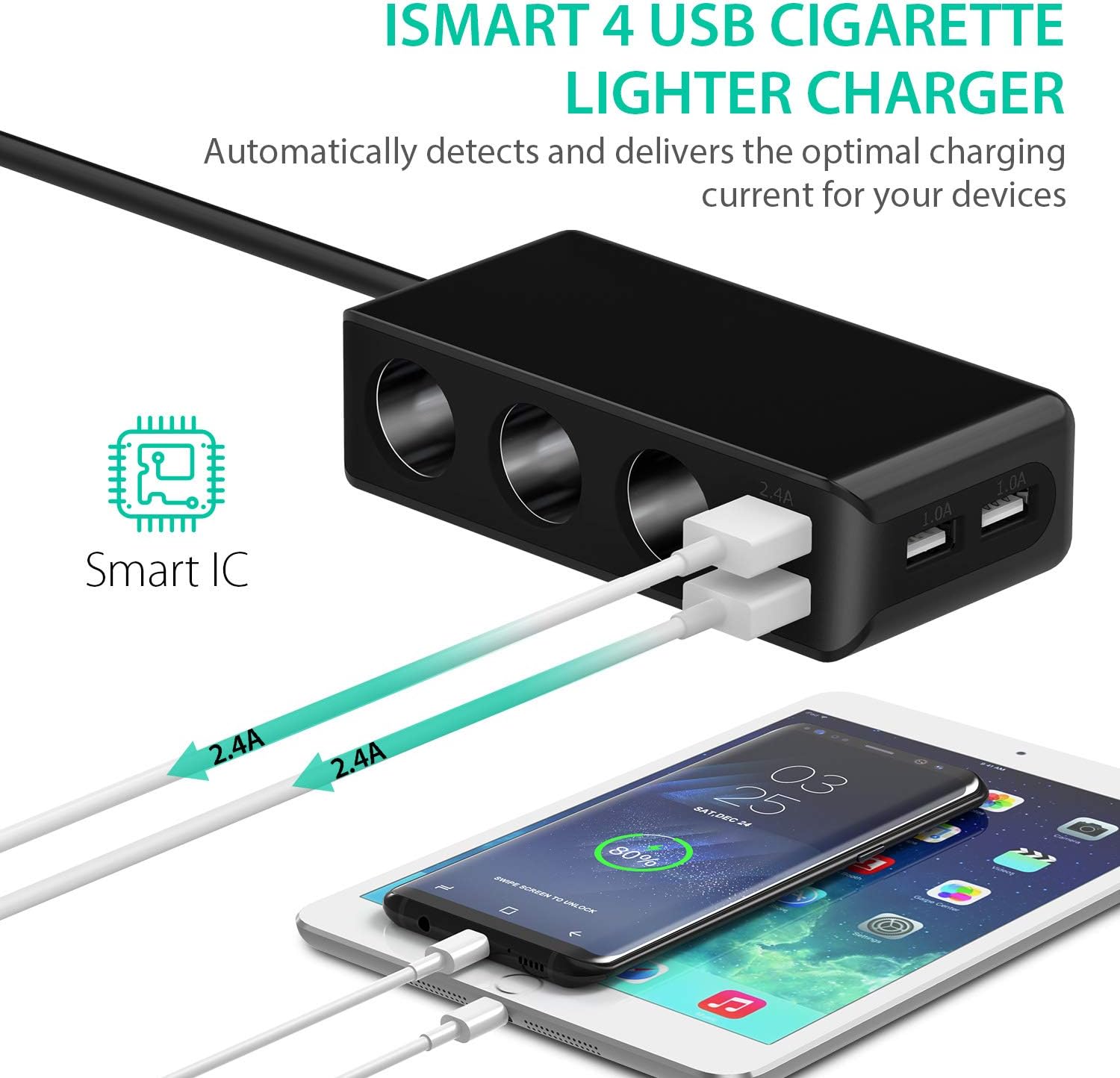 [Updated Version] 3-Socket Cigarette Lighter Splitter,120W 12V/24V Car Power DC Outlet Adapter with 6.8A 4 USB Charging Ports Car Charger