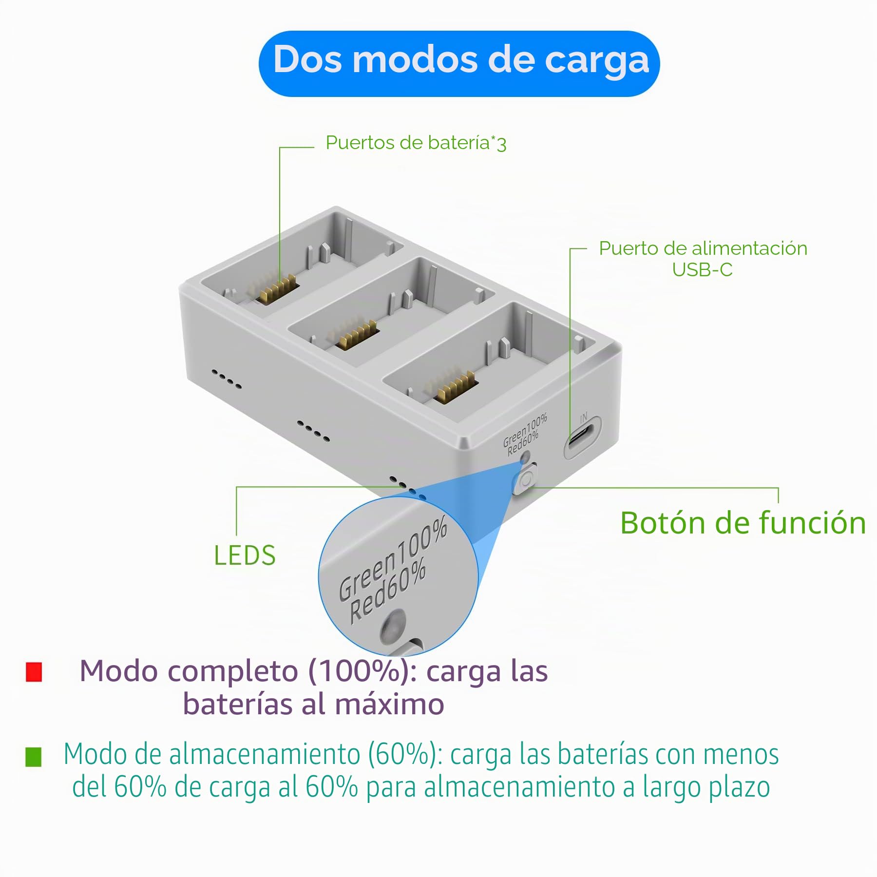 Centro de Carga de Batería para dji Mini 3 Pro, Mini 3 Drone, Cargador Charger Hub, Carga 3 Baterías Secuencia Accesorio