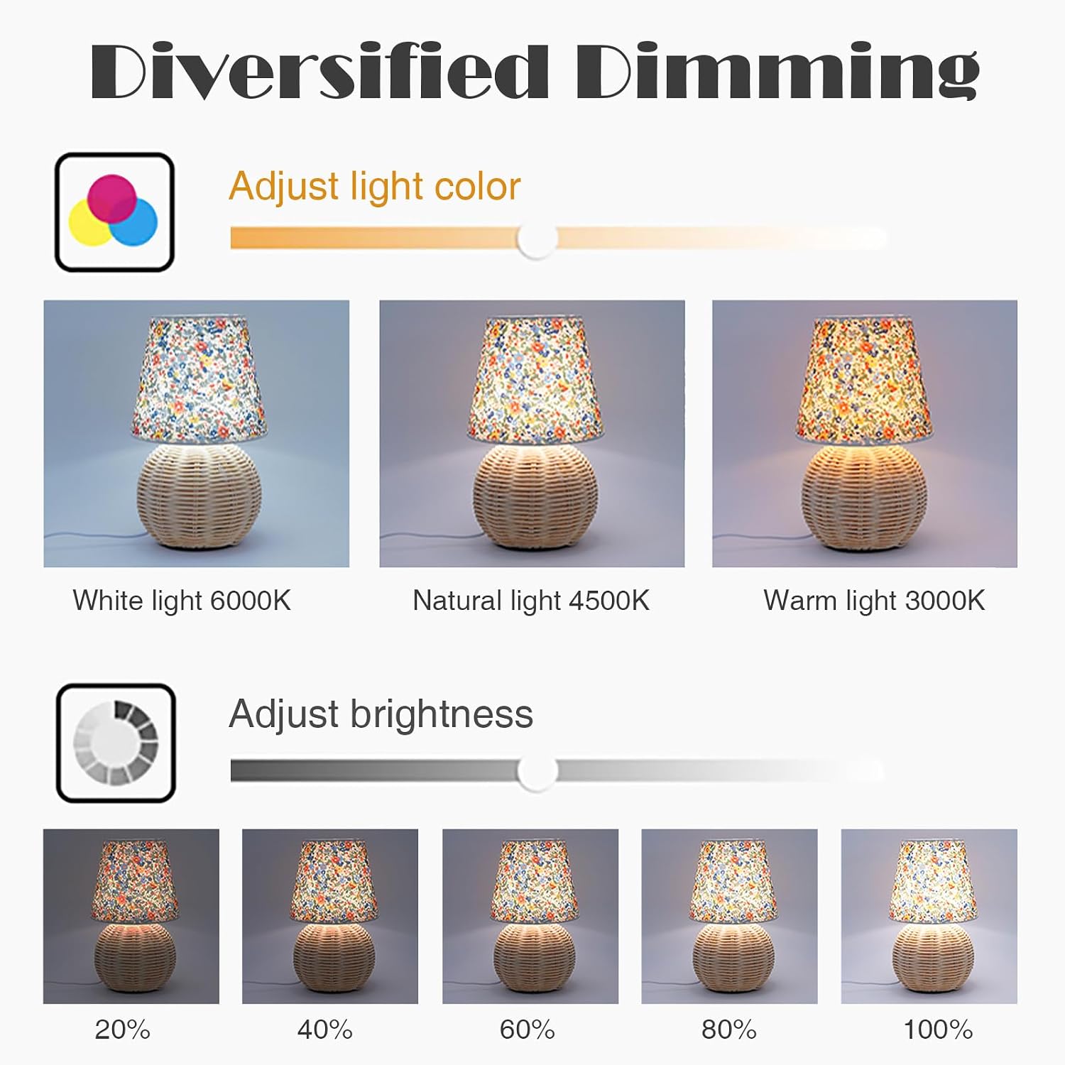 Vintage Small Wicker Lamp, Rattan Body Fabric Lampshade, Adjustable Light Color and Brightness with Power-Off Memory, Safe USB Powered, Boho Style Night Light for Bedroom Living Room (Floral)