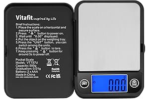 High Precision and Precision Scale Grams