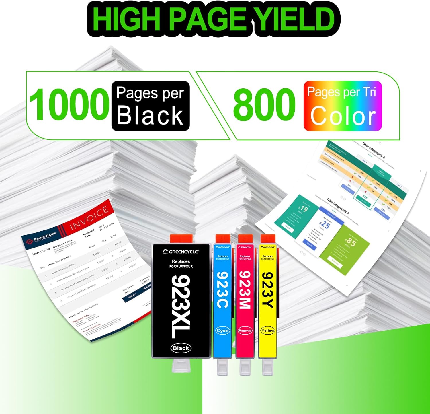 923e 923XL Ink Cartridges Combo Pack Replacement for HP 923e 923XL【with Chip】 Work with OfficeJet Pro 8120 8123 8130 8133 8135 8139 8138 8122 8124 8125 8132 8134 (Incompatible with *e Printers)