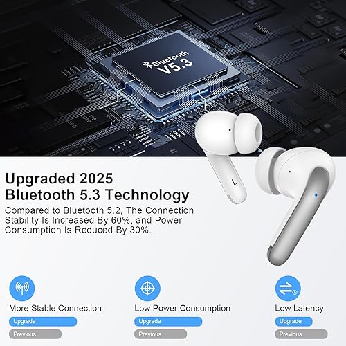 Miniatura 4 de Auriculares inalámbricos, Bluetooth 5.3, auriculares para Samsung Galaxy A17A16A15S25S24S23, con pantalla LED, auriculares Bluetooth con micrófono