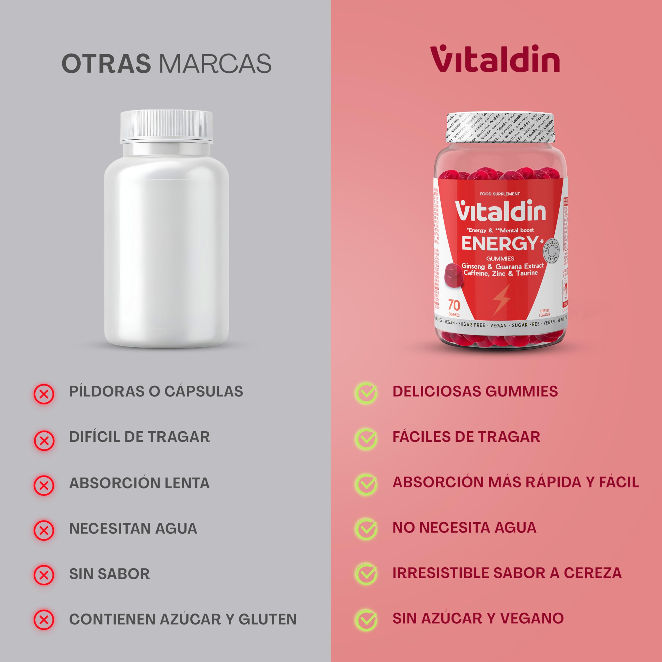 VITALDIN Energy Gummies –Gominolas Energéticas Veganas y Sin Azúcares añadidos–Con Ginseng,Guaraná,Cafeína,Taurina y Vitaminas B–Mejora la Concentración y Reduce la Fatiga–Sabor Cereza–70 gomas