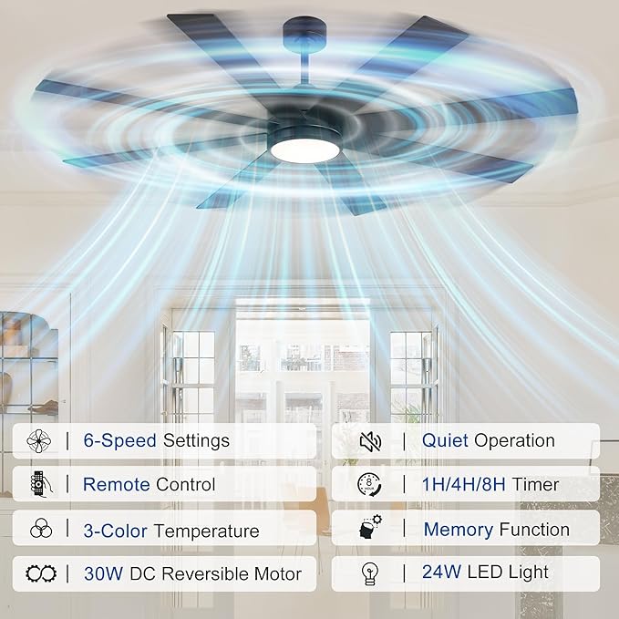 Ventilador de Techo 65 Pulgadas con Luz, 6 Velocidades, Moto miniatura 3