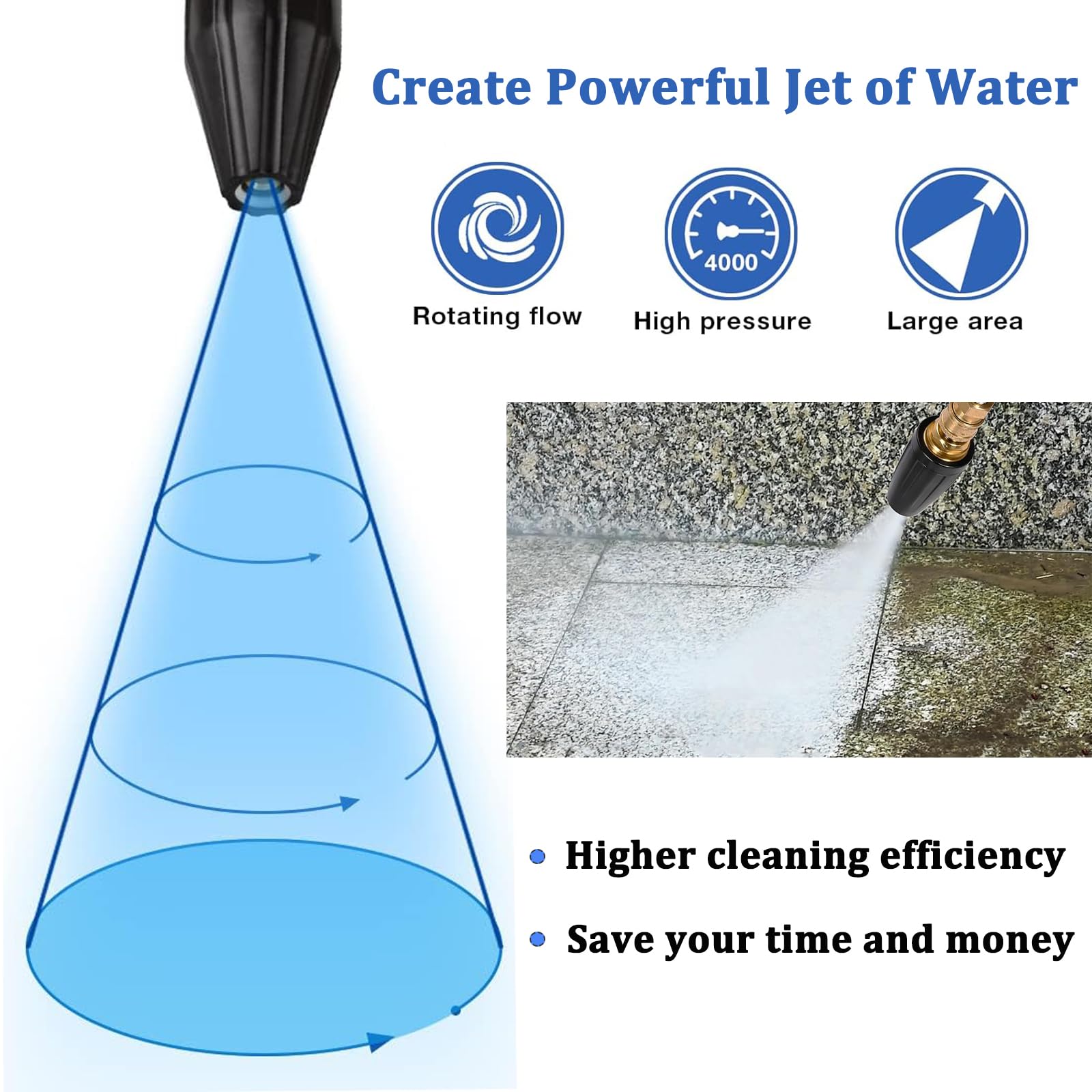 Pressure Washer Turbo Nozzle Tips 4000PSI Max Pressure Washer Rotating Nozzles for Cleaning Rotating Turbo with 5 Spray Nozzle Tips for Power Washer Machine - 4