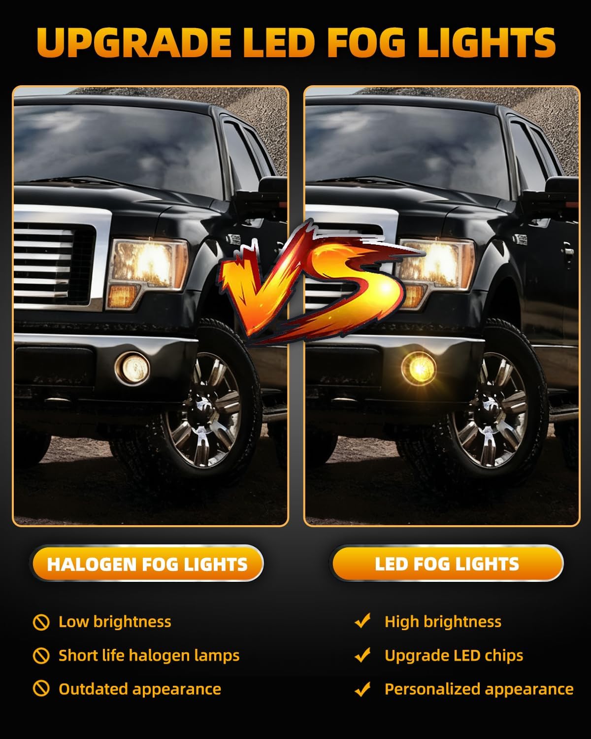 Yellow LED Fog Lights for 2006 2007 2008 2009 2010 2011 2012 2013 2014 Ford F150 Accessories, 40W Round Fog Light Assembly Kit, DOT Approved 2pcs Bumper Driving Light Fog Lamps, 1 Pair