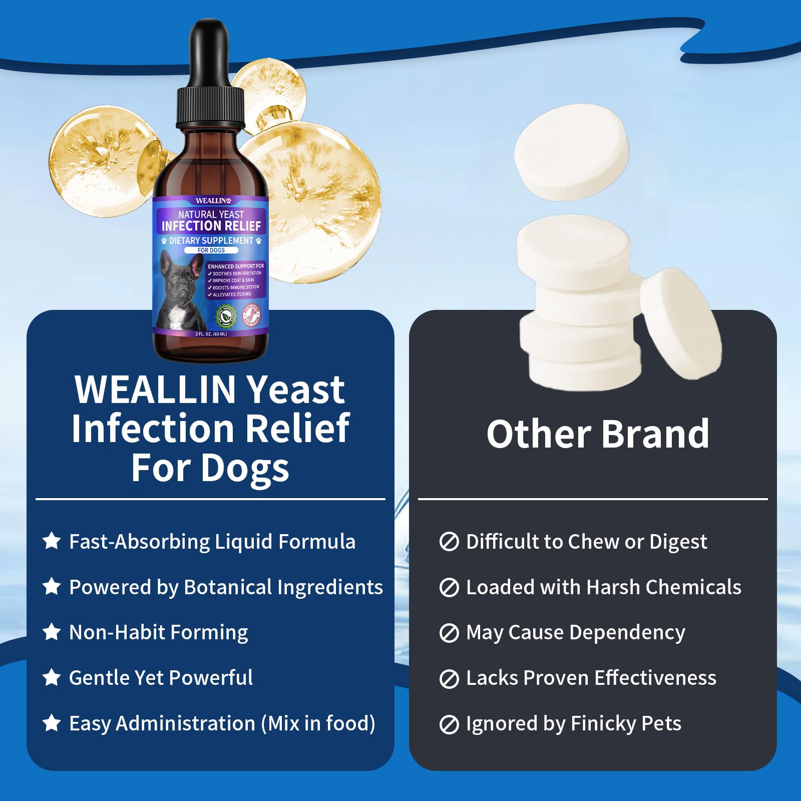 Natural Yeast Infection Treatment for Dogs | Probiotic-Powered Drops with 8-Herbal Blend | Supports Skin, Ears, Allergy Relief | Dog Yeast Infection Treatment Oral Supplement | Bacon-Flavored - image 6