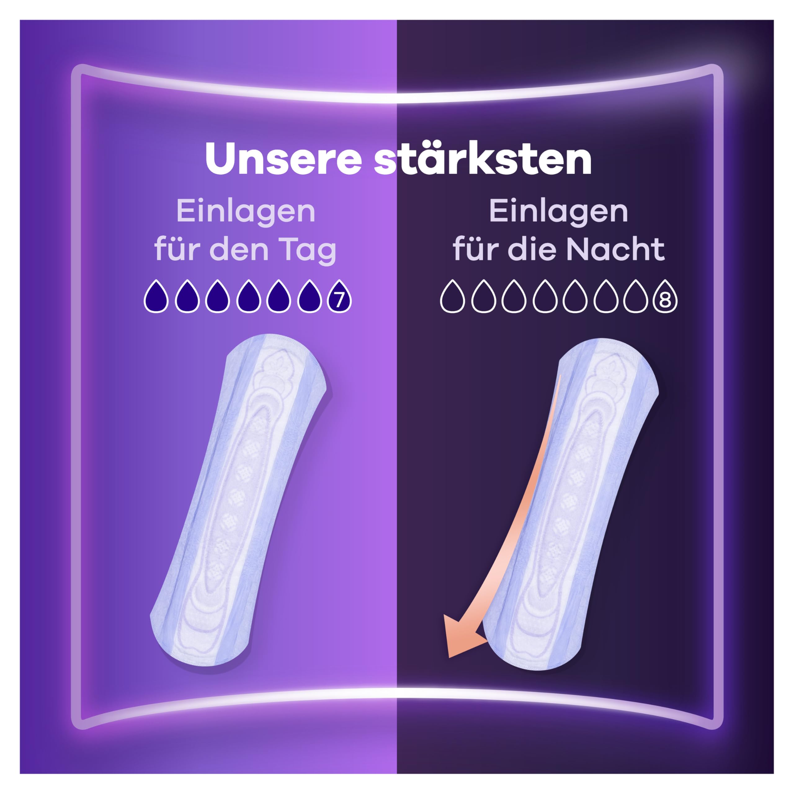 Always Discreet Inkontinenz-Einlagen Ultimate Nacht Monatspaket bei Blasenschwäche, 48 Einlagen (4 x 12 Stück) + Ultimate Tag Monatspaket bei Blasenschwäche, 48 Einlagen (4 x 12 Stück)