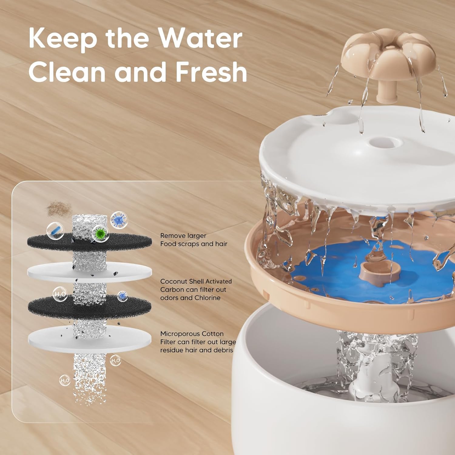 WOPET Fontana d'acqua wireless per gatti, 3 l, elegante fontana in ceramica per animali domestici, 5000 mAh, erogatore di acqua per gatti e cani, ultra silenziosa, facile da pulire e montare bianco