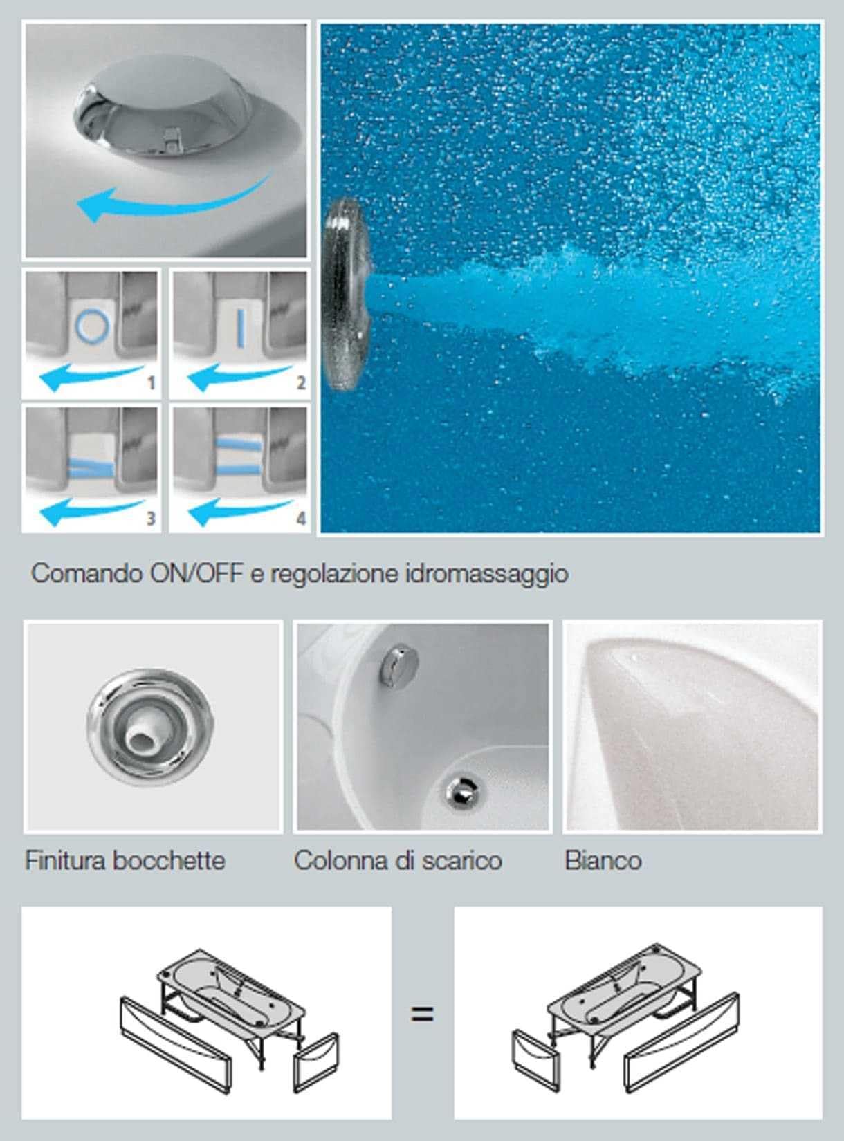 Novellini Calypso Eco Vasca da Bagno 160x70 H55cm Idro Laterale 6 Getti Reversibile Accensione Pneumatica Forma Esterna Rettangolare Interna ad Otto 2 Pannelli Acrilico Bianco Lucido Colonna Cuscino
