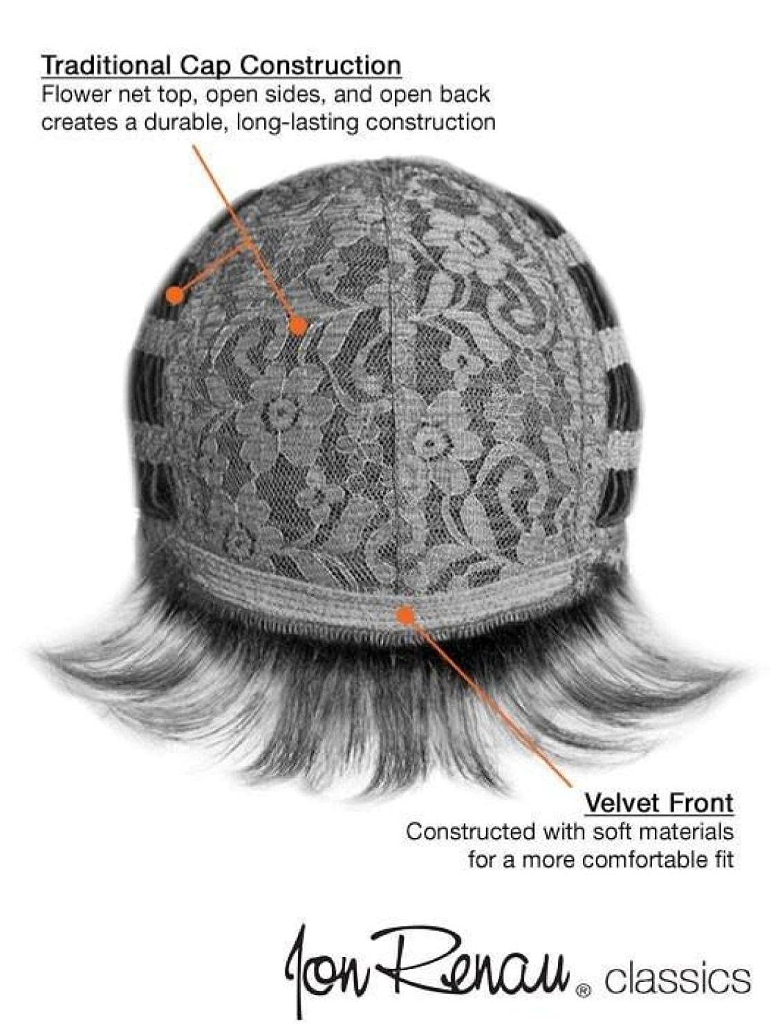 Bundle - 5 items: Peaches Wig by Jon Renau, Christy's Wigs Q & A Booklet, 2oz Travel Size Wig Shampoo, Wig Cap & Wide Tooth Comb - Color: 56F51