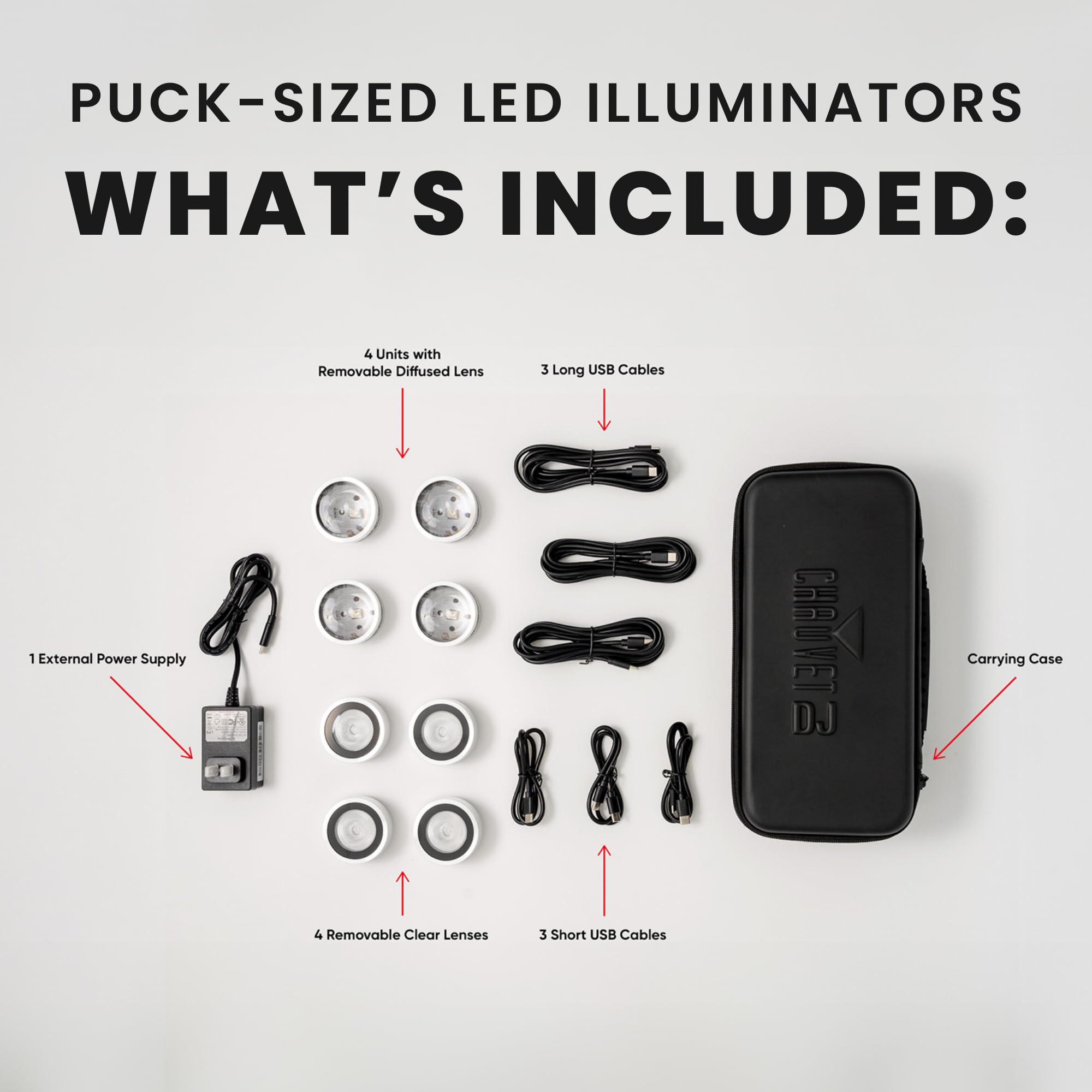 Amazon.com: CHAUVET DJ – CoDot ILS Compact LED Puck Light | Coin