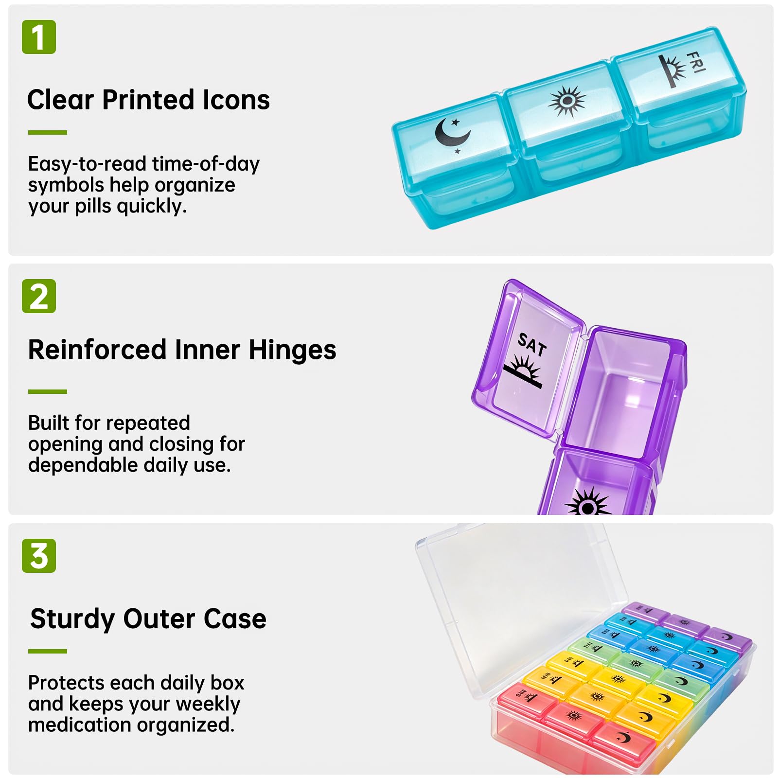 Amazon.co.jp: Weekly Pill Organizer,3-Times-A-Day 7 Day Pill Box