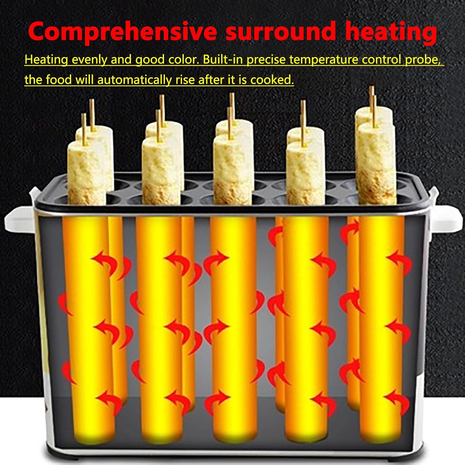 Electric Egg Roll Maker,Breakfast Omelette Maker, Eggs Sausage Boiler,Burger Pan,Fast Cooking