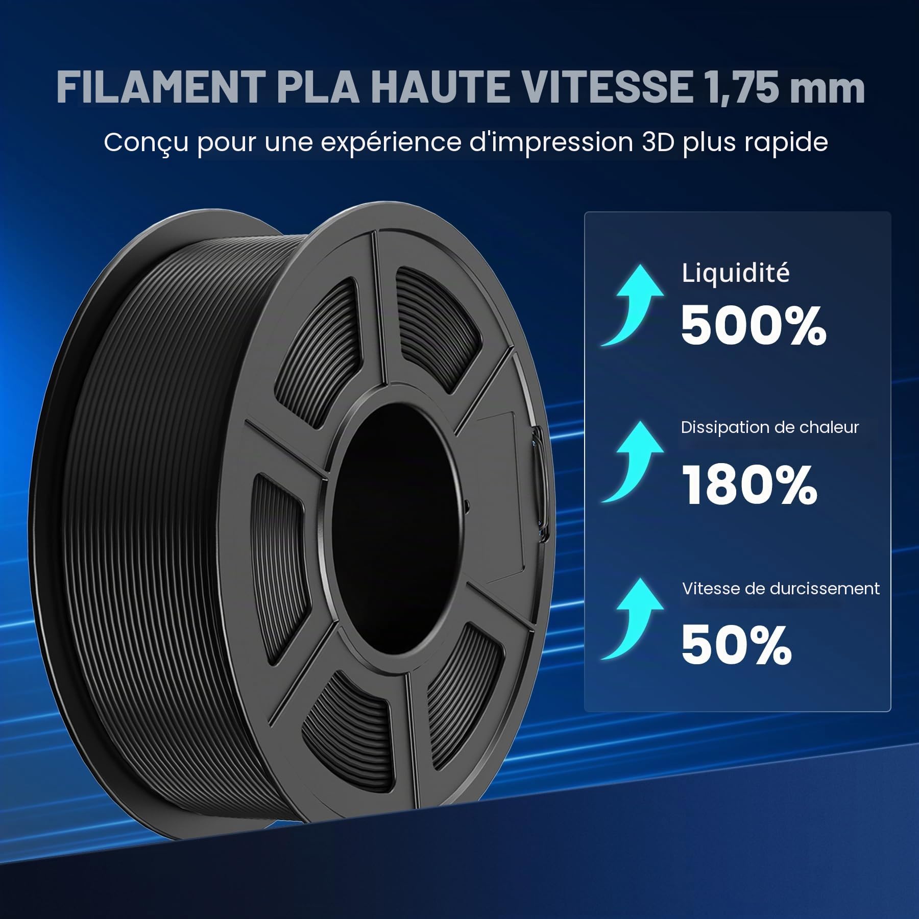 SUNLU HS-PLA Filament 1.75 mm 4KG Noir pour Imprimante 3D Rapide