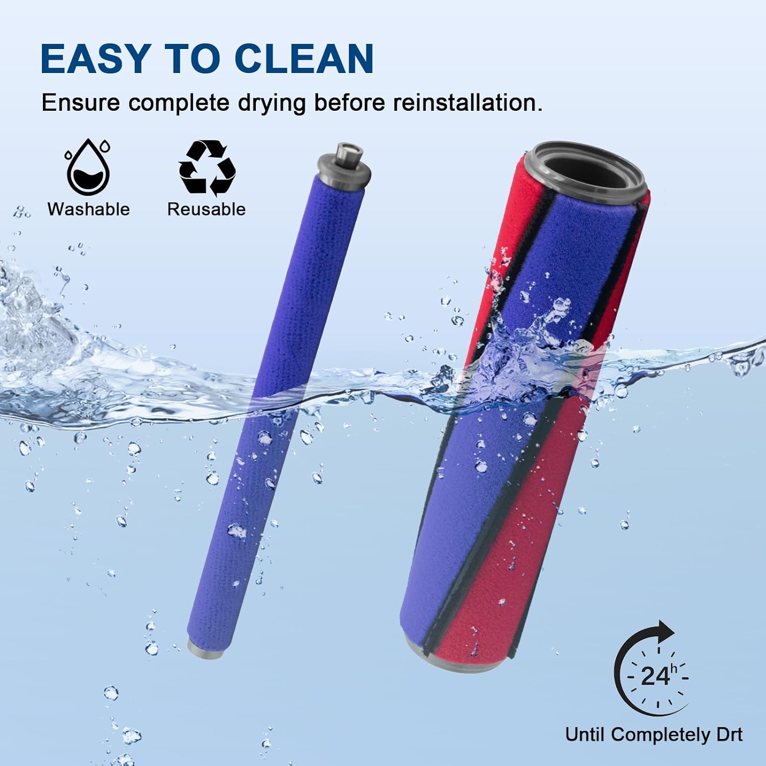 Garbage fighter Soft Roller Cleaner Head for V7 V8 V10 V11 Cordless Vacuum – Fluffy Floor Attachment Replacement for Hardwood, Tile, and Low-Pile Carpet