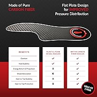 Vista 6 de Mortons Extension Plantilla de fibra de carbono, 1 par Insertos ortopédicos para zapatos de extensión de Morton Inserto rígido para zapatos