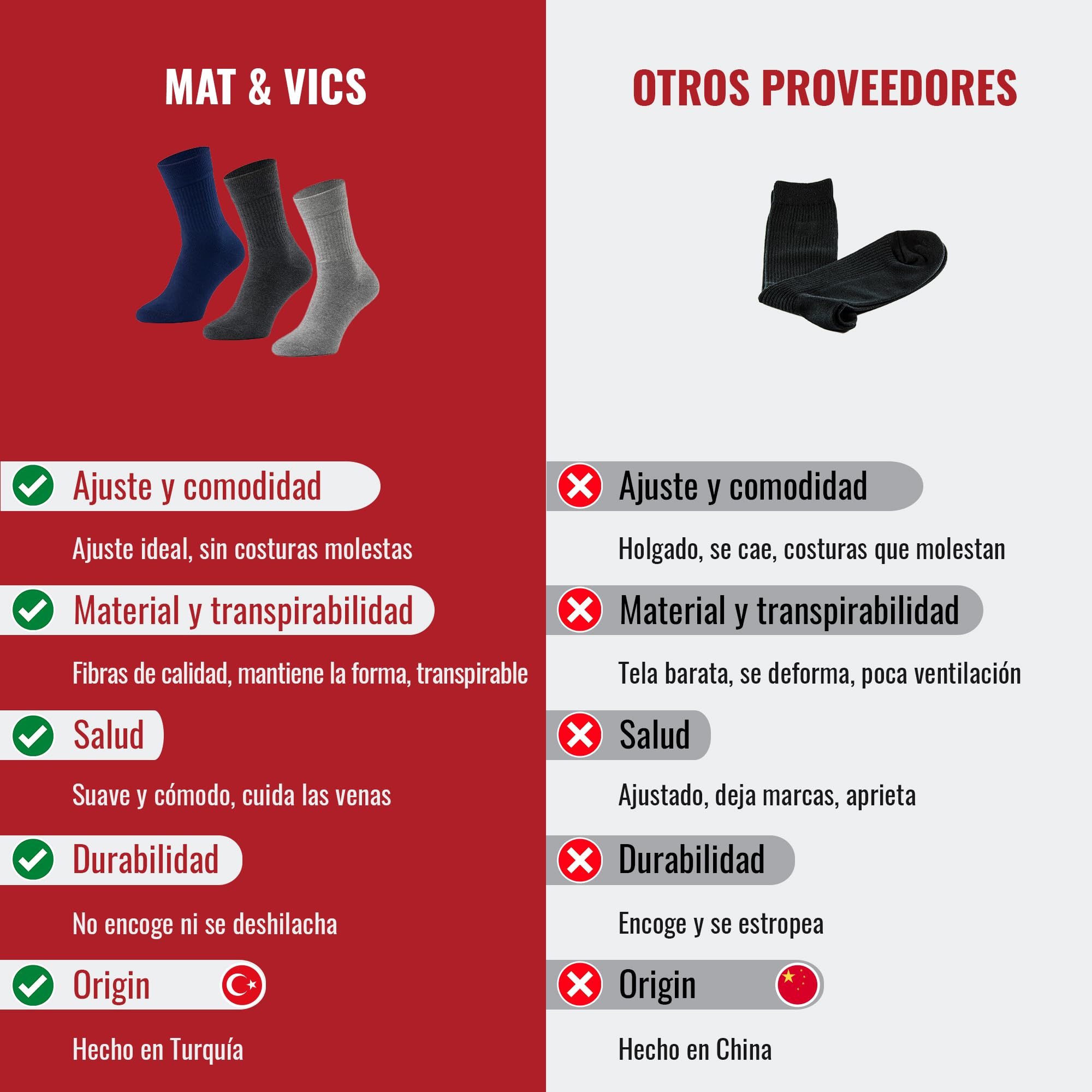 Mat & Vic’s Calcetines trabajo hombre, 35-38, 39-42, 43-46, 47-50 | Calcetines térmicos, calcetines hombre invierno, reforzados, transpirables y cómodos, Algodón OEKO-TEX
