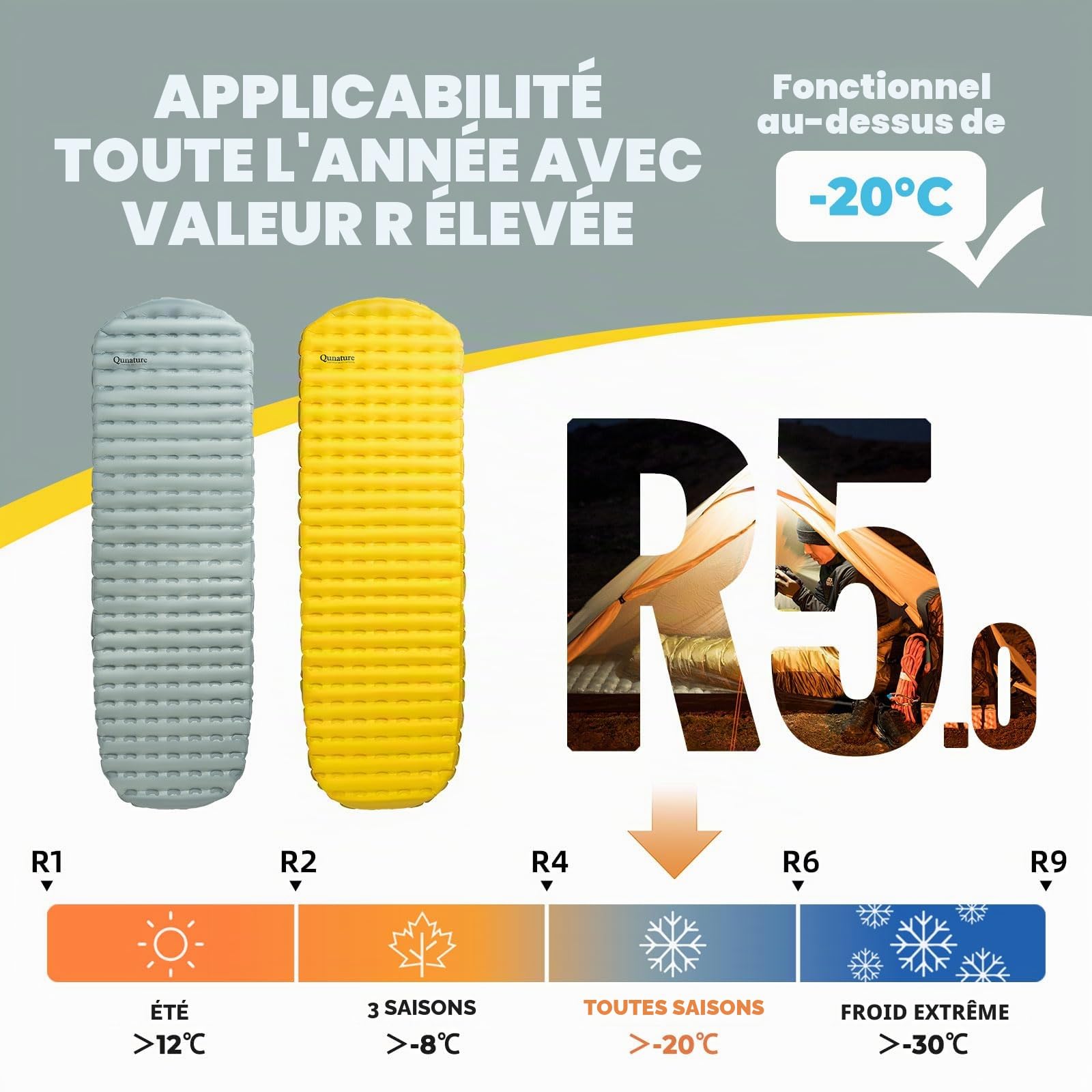 Matelas Camping Gonflable R5.1 8cm 490g Jaune L | Tapis de Couchage 4 Saisons Isolant jusqu'à -20°C, Léger et Durable pour Camping, Trekking et Randonnée