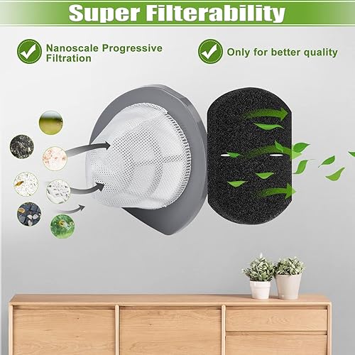 Miniatura 6 de Filtro de peso pluma compatible con Bissell Featherweight Stick Aspiradora ligera sin bolsa 2033 20331 20333 20334 20336 20339 2033M, 6 filtros de