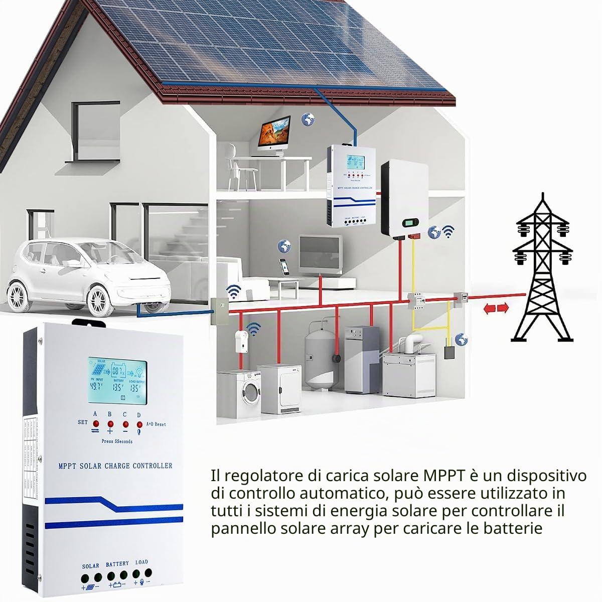 Y&H MPPT 60A regolatore di carica solare 12V 24V 36V 48V caricabatteria automatico regolatore pannello solare Max PV ingresso 160VDC w/display LCD funziona con AGM, gel, allagato e litio