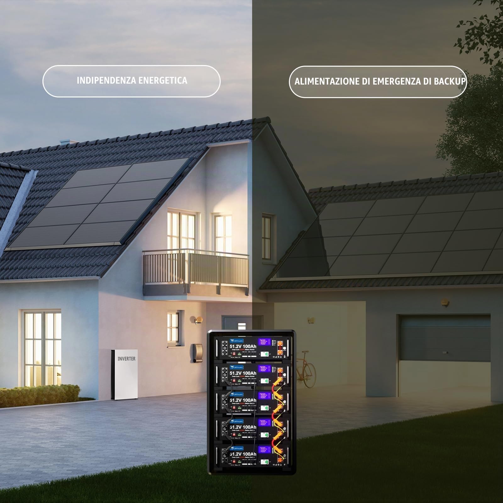 LiFePO4 48V 200Ah Bluetooth con BMS da 100A (confezione da 2 da 48V 100 Ah), batteria al litio da 10,24kWh 48V per armadietto solare per impianto solare completo, impianto fotovoltaico, camper