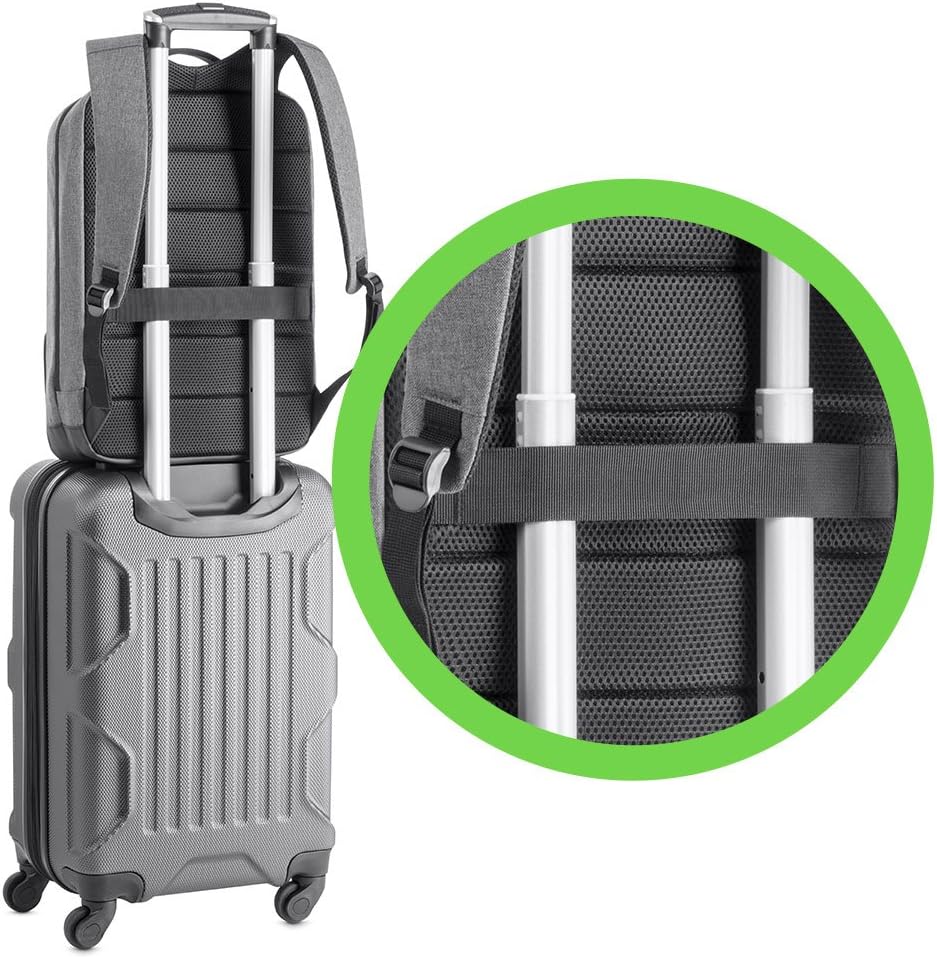 3 day backpack laptop The 5 Best Laptop Backpacks of 2026