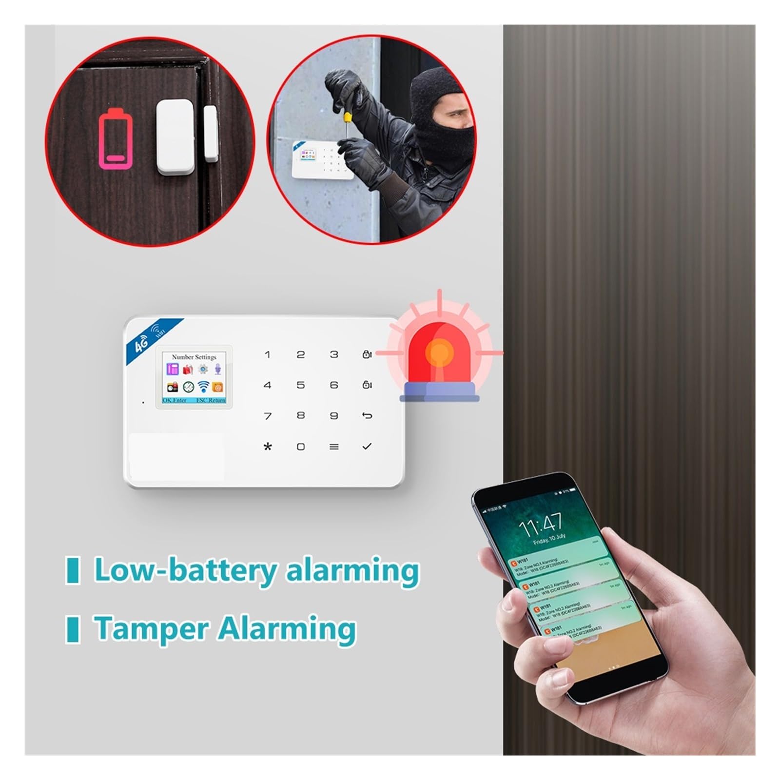 Sistema di Allarme di Sicurezza Domestica, di Allarme 4G/WiFi Sicurezza Kit Controllo Wireless Domestico Pannello gsm Dispositivi Smart Home Sensore Finestra/Porta(Kit 2)