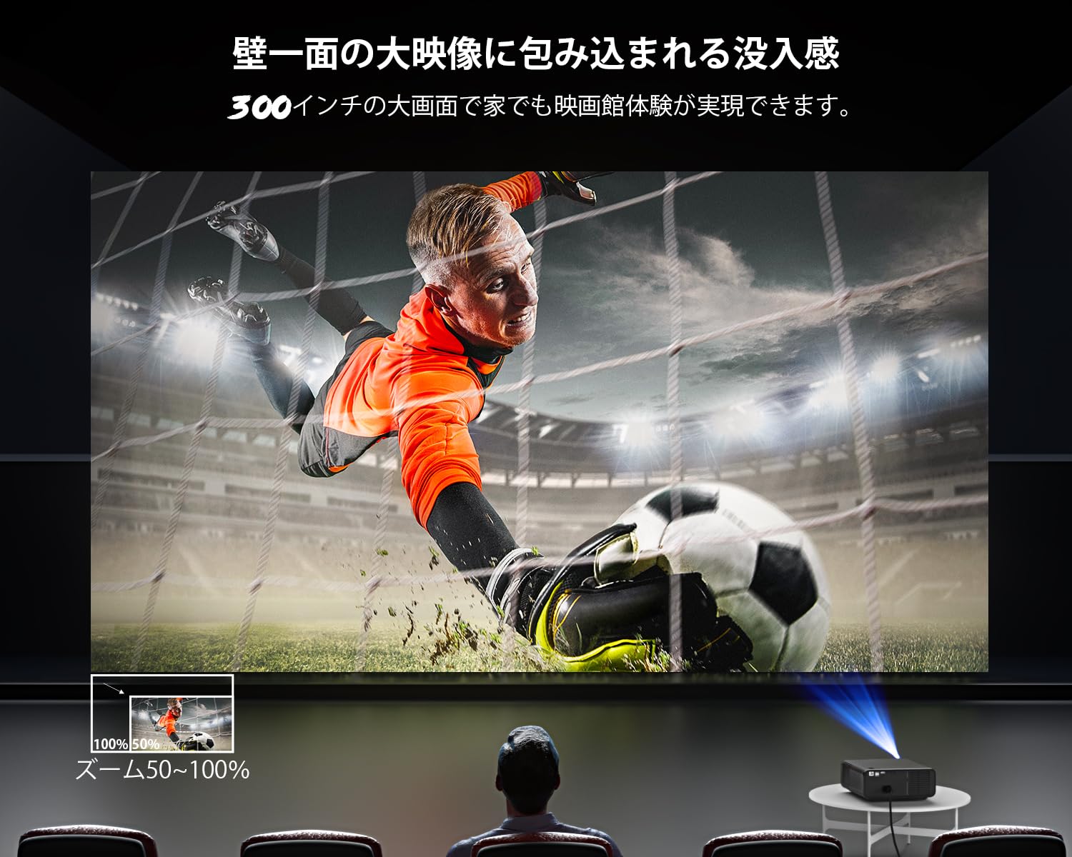 Amazon.co.jp: 【最新1500ASNI 超高輝度・Android TV搭載】 COOAU