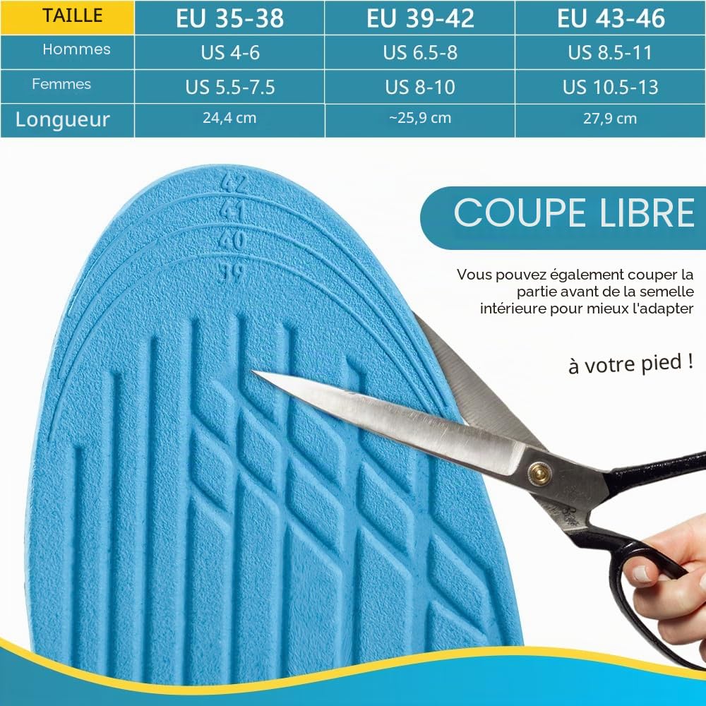 XINIFOOT Semelles de pronation orthopédiques pour hommes et femmes, correcteurs de pieds plats, jambes en O/X et arquées, soulagement de la douleur au talon
