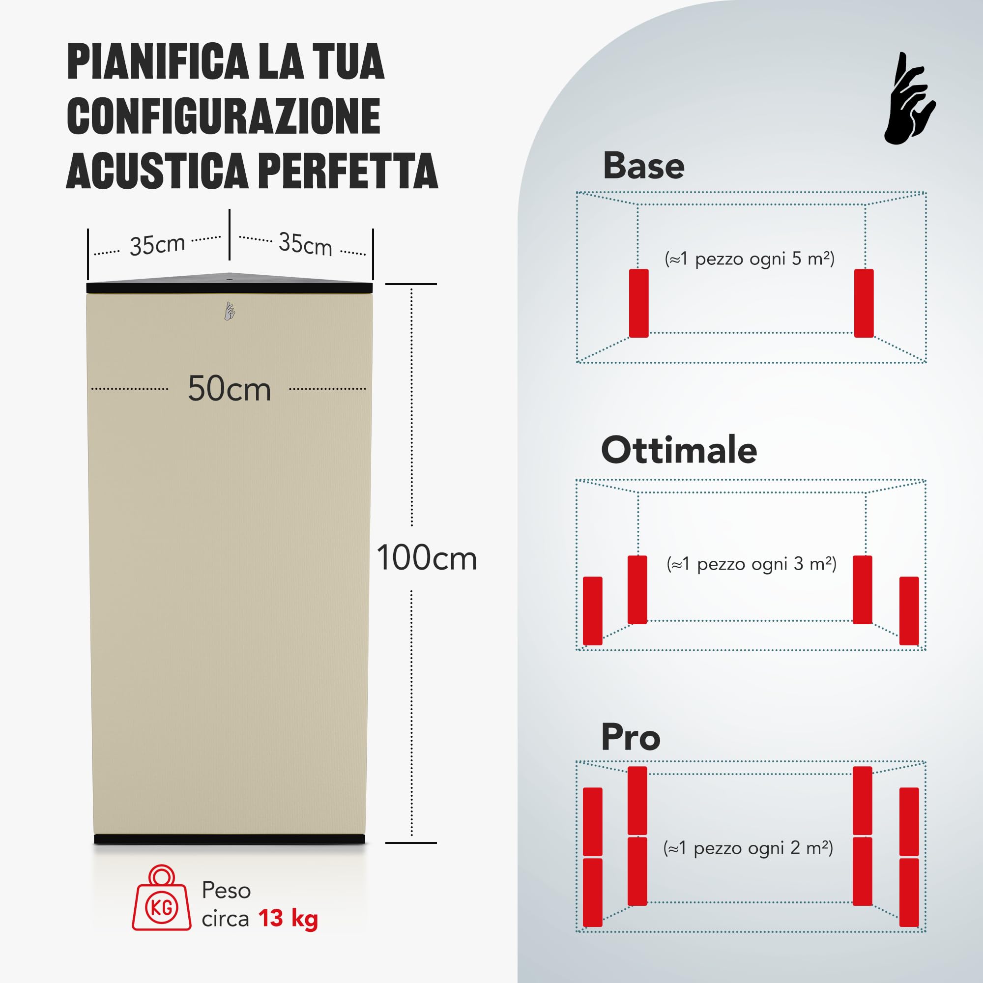 Addictive Sound Bass Trap Angolare Premium - Qualità Studio - Lana Acustica Specializzata 80-2000 Hz - Prodotto nell'UE - Impilabile Autoportante - Garanzia 36 Mesi - 100cm, Nero
