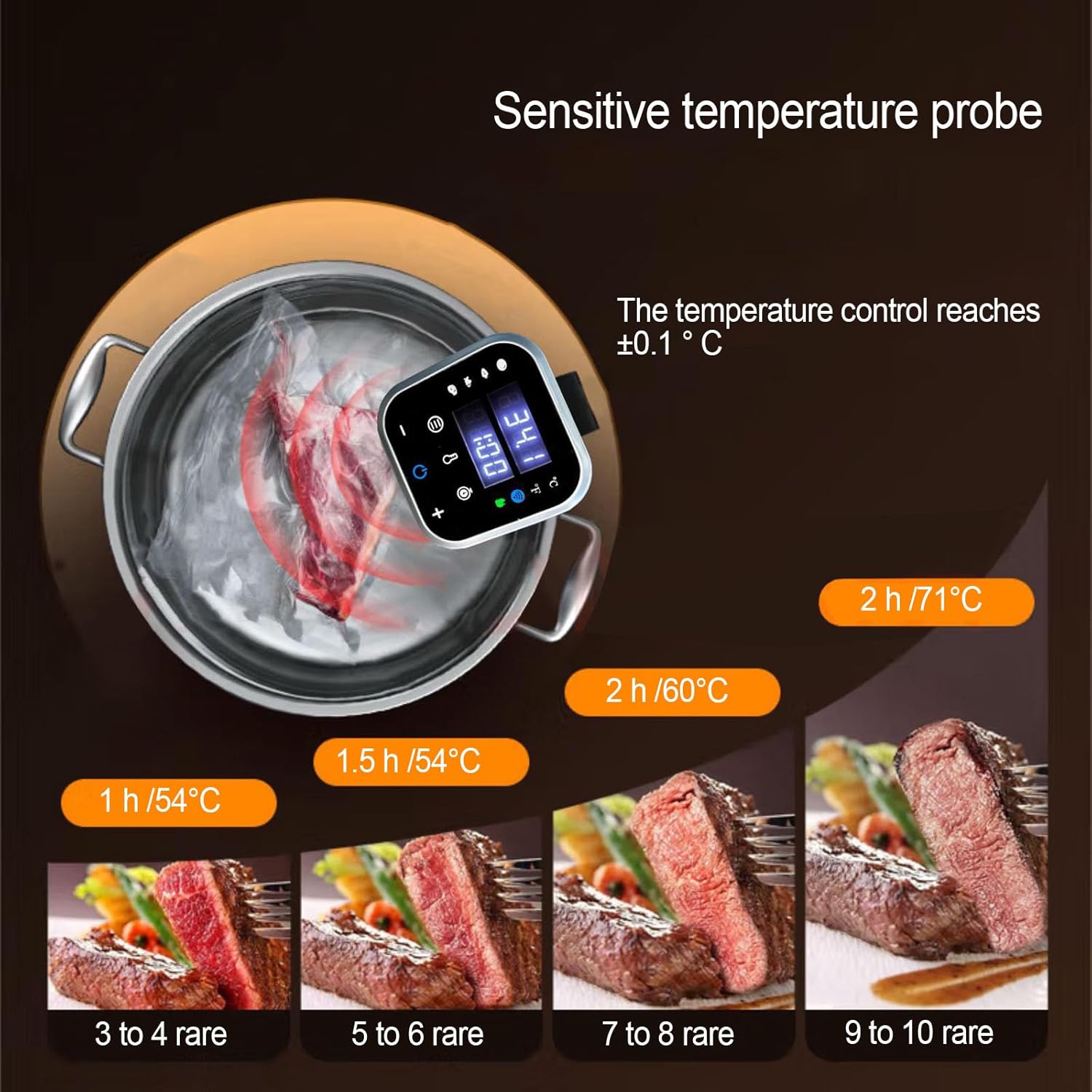 Low Temperature Sous Vide Cooker with 3D Water Circulation, 1100W Stainless Steel Immersion Heater, LCD Display, 25°C–95°C Precise Temperature Control, for Home Kitchen