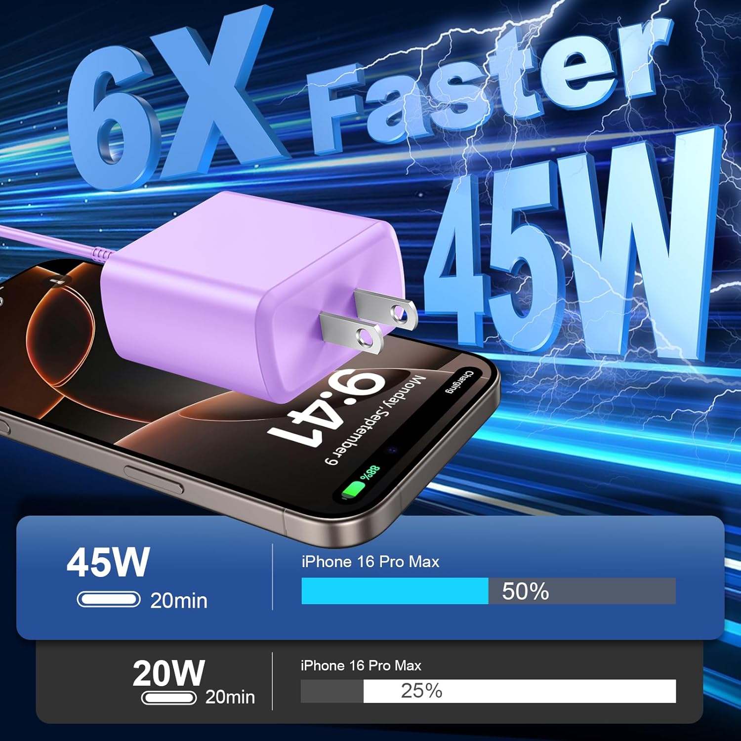 16 Pro Max Charger Fast Charging, 45W USB C Super Fast Charger Block & 6.6FT Long Type C Cable for Phone 16/16 Pro/15/15 Pro Max, Galaxy, Purple