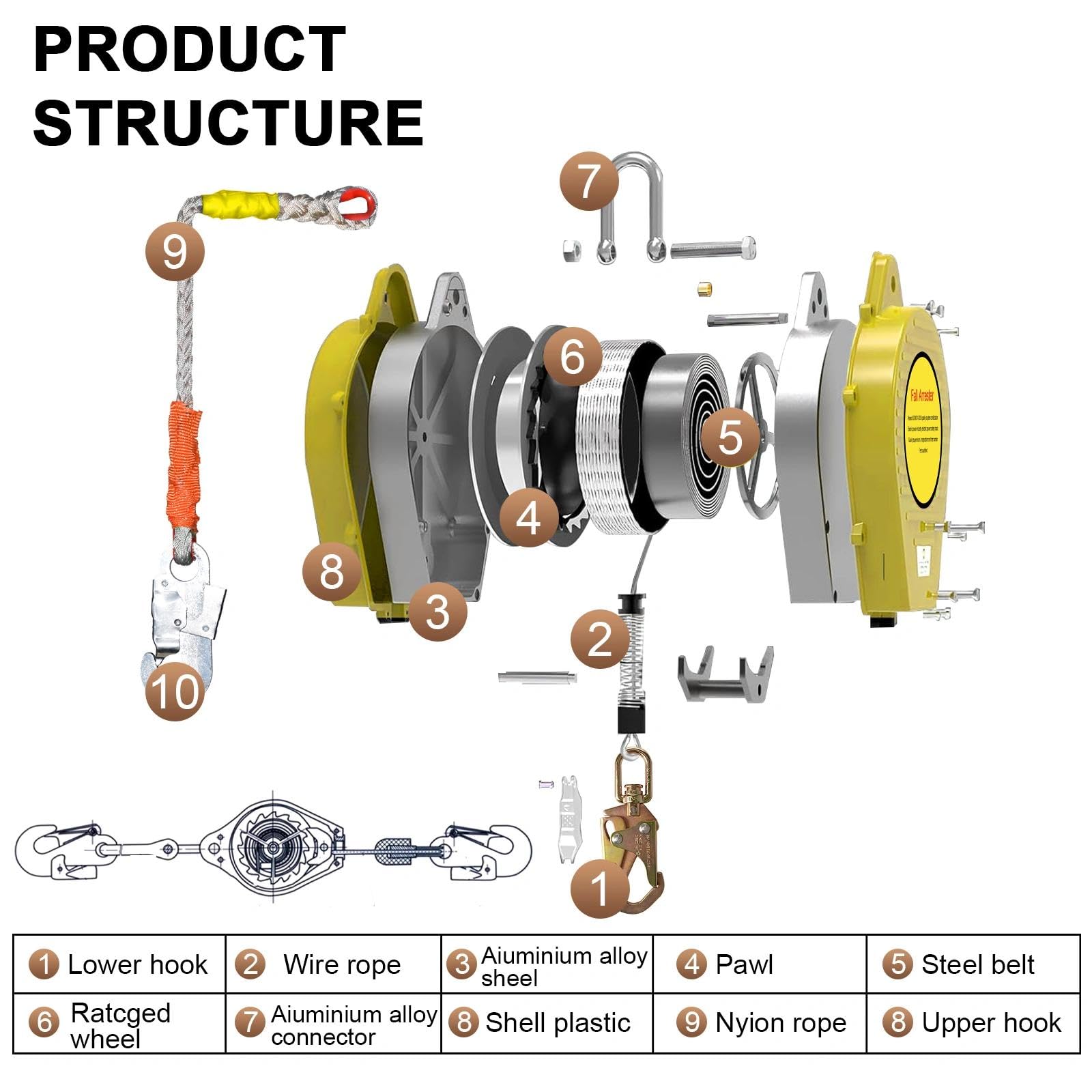 Dispositif Anti Chute Retractable, Stop Chute à Rappel Automatique 10m, 150kg Kit Harnais Anti Chute avec Certifié CE pour Toiture, Crochet Pivotant Amélioré - Mousqueton，Jaune：10m