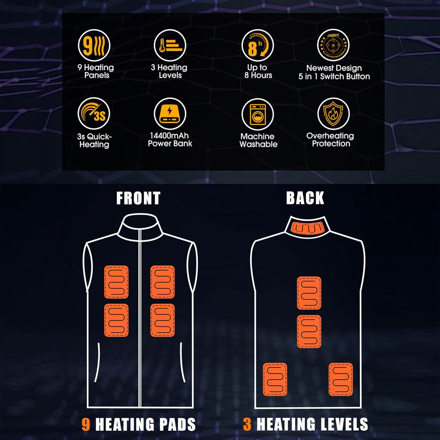 Heated Vest for Men with Battery Pack, Lightweight Heated Vest with 14400mAh, 9 Heating Zones, 3 Heat Settings - Image 3