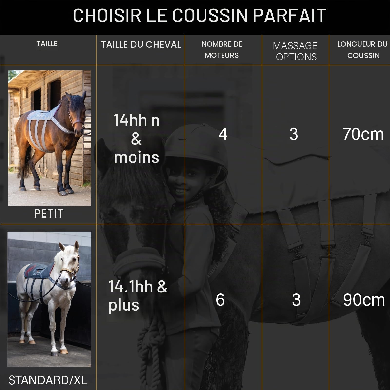 Equilibrium Heatsense Horse Massage Pad 35864 - Grey
