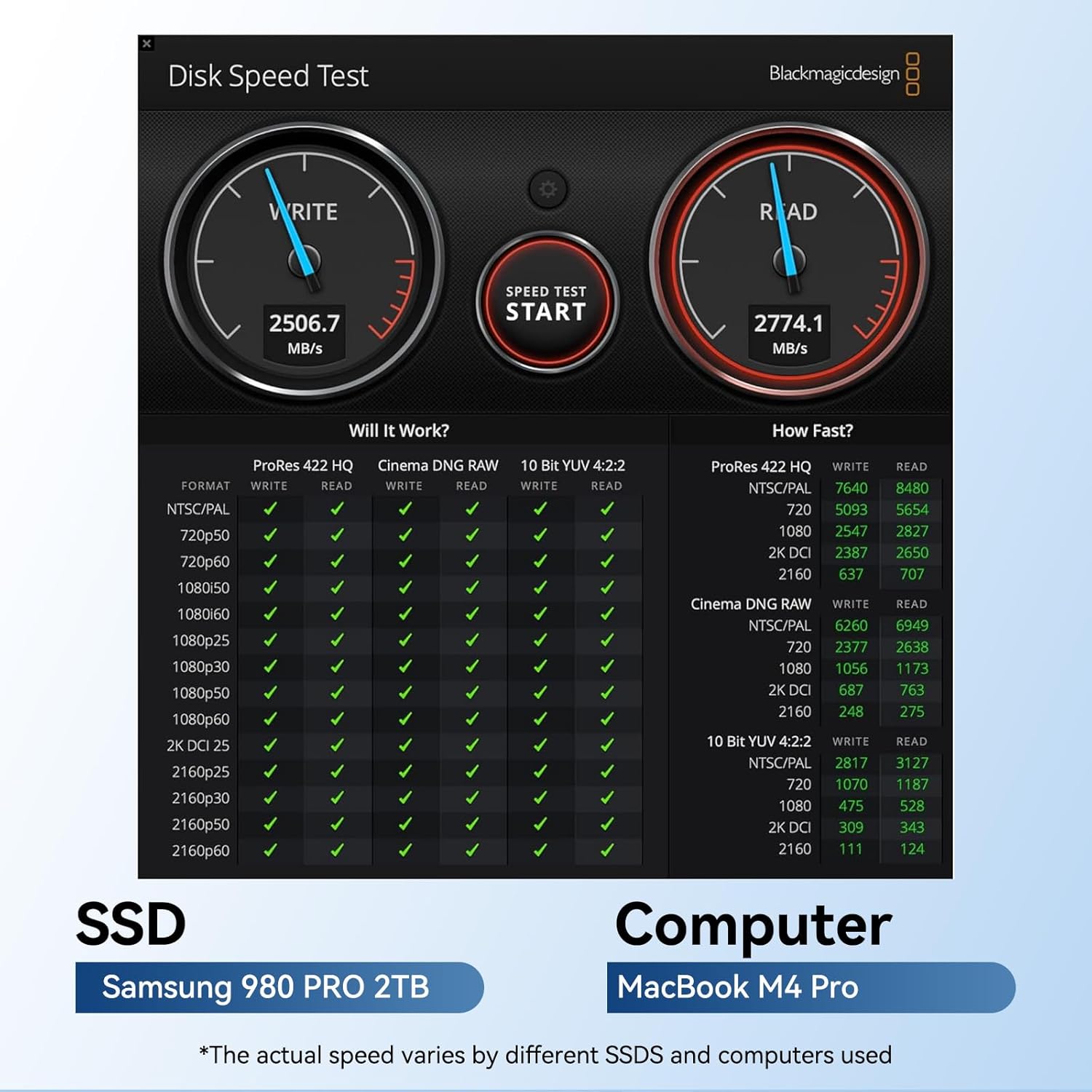 ANYOYO 40Gbps M.2 NVMe SSD Enclosure Tool Free Installation Aluminum USB 4 NVMe SSD Enclosure Compatible with Thunderbolt 5/4/3/USB 4/3.2/3.1/3.0/2.0 for M&B+M-Key SSD 2230/2242/2260/2280(TBU405M1)