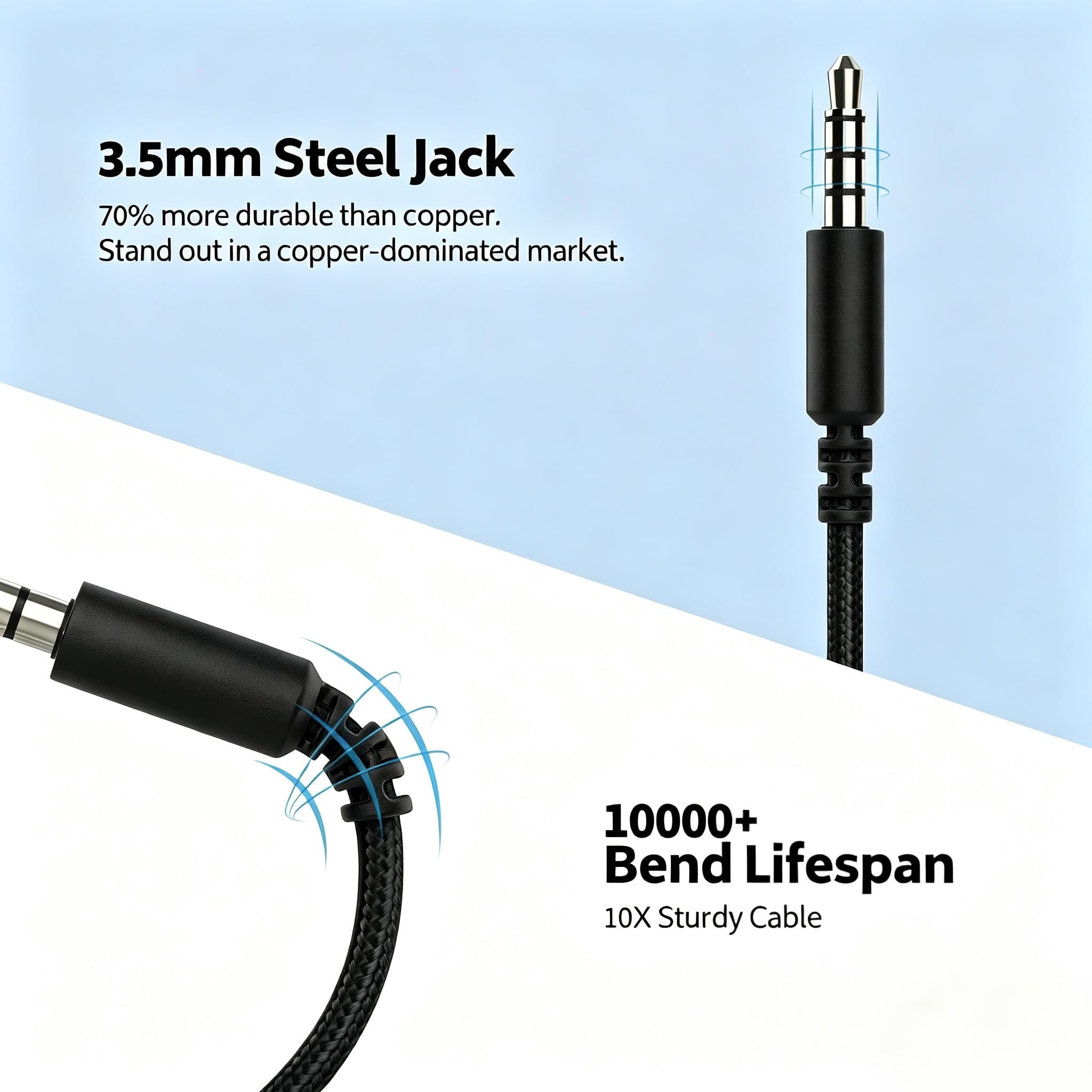 Confezione da 10 cuffie per aule scolastiche, con jack da 3,5 mm cablato | Cuffie con microfono, design pieghevole, durata scolastica