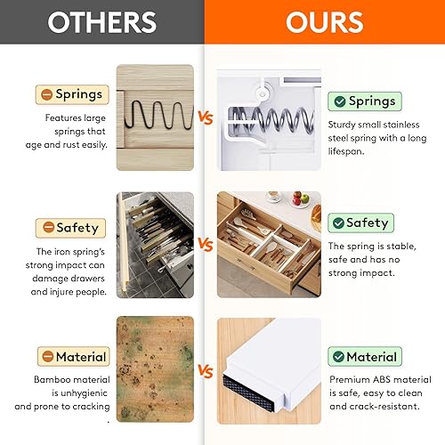 Miniatura 4 de Lifewit Paquete de 5 separadores de cajones de ropa de 2.36 pulgadas de alto, 11 a 17 pulgadas, organizador de cajones ajustables para ropa,