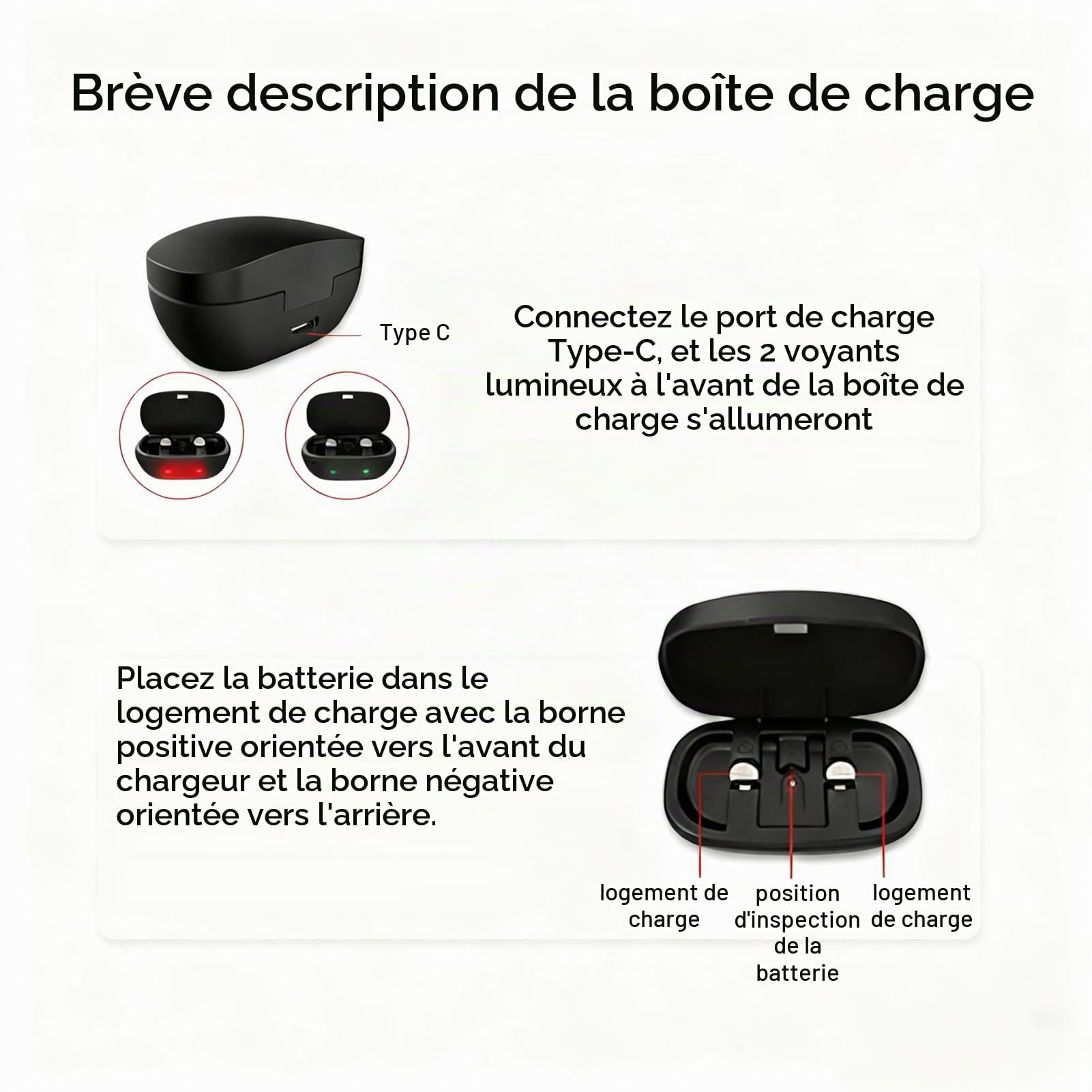 Boîte de Charge Pour Piles Rechargeables USB pour Aides Auditives. 312 Piles Bouton Avec Capacité 155 MAh Pour Utilisateurs d'Aides Auditives