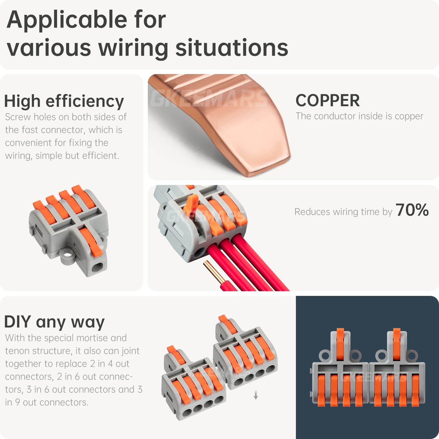 Gkeemars 10pcs Mini Electrical Wire Connectors Diy Splicing Into 4 | INDIA