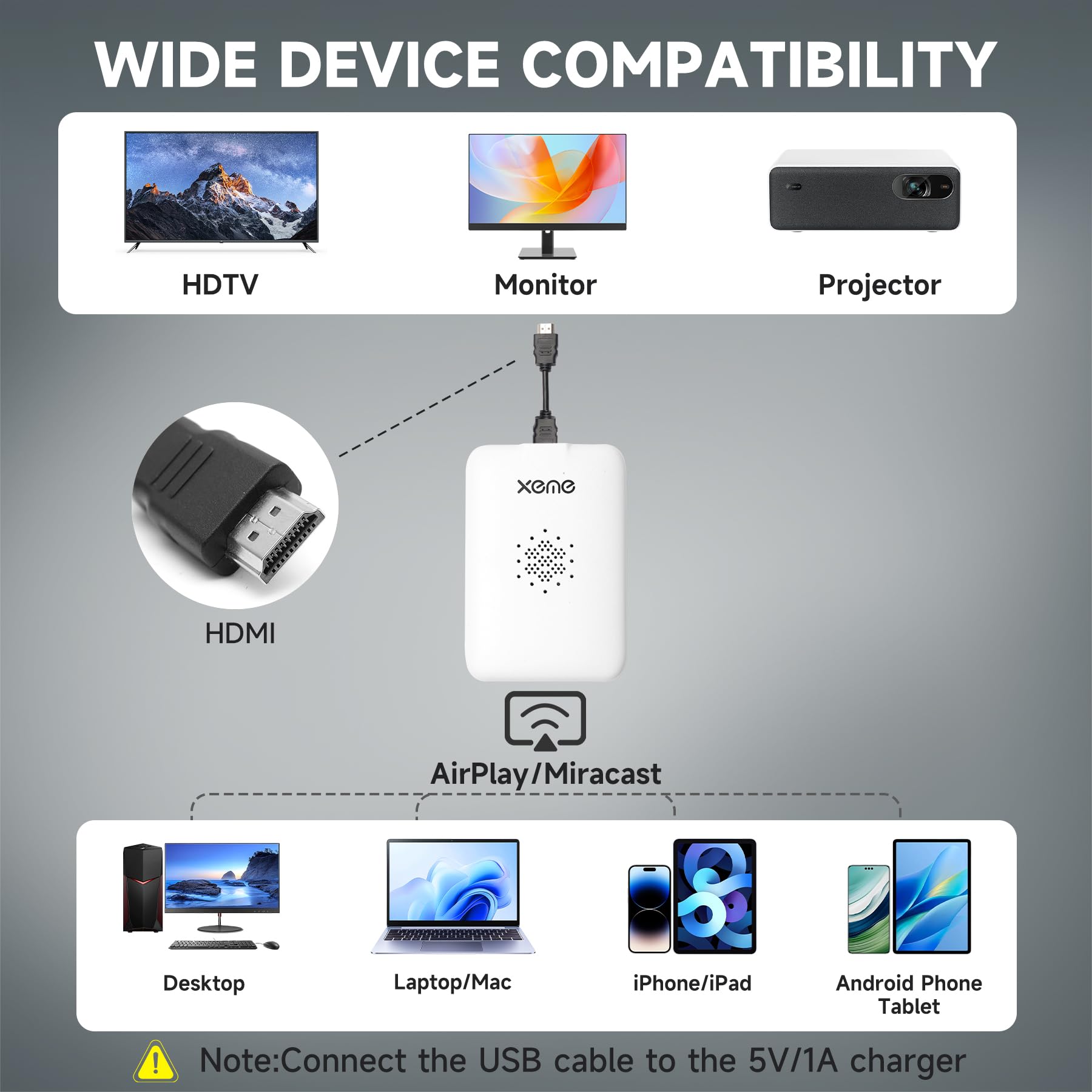 Adattatore dongle HDMI wireless 4K, trasmettitore wireless, streaming video multimediale/audio/file, prolunga HDMI da laptop, PC, smartphone a monitor proiettore HDTV