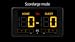 Scoreboard All