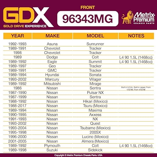 Miniatura 10 de Metrix Premium Chassis Parts GDX - Juego de 2 barras estabilizadoras delanteras para Cadillac Escalade 99-00, Chevrolet Silverado 1500 99-06, GMC