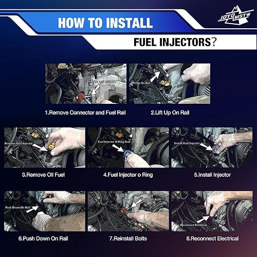 Miniatura 7 de Inyectores de combustible de repuesto para Chevy Silverado Suburban Tahoe GMC Sierra Yukon Savana Cadillac Escalade Buick Rainier 4.8L 5.3L 6.0L,