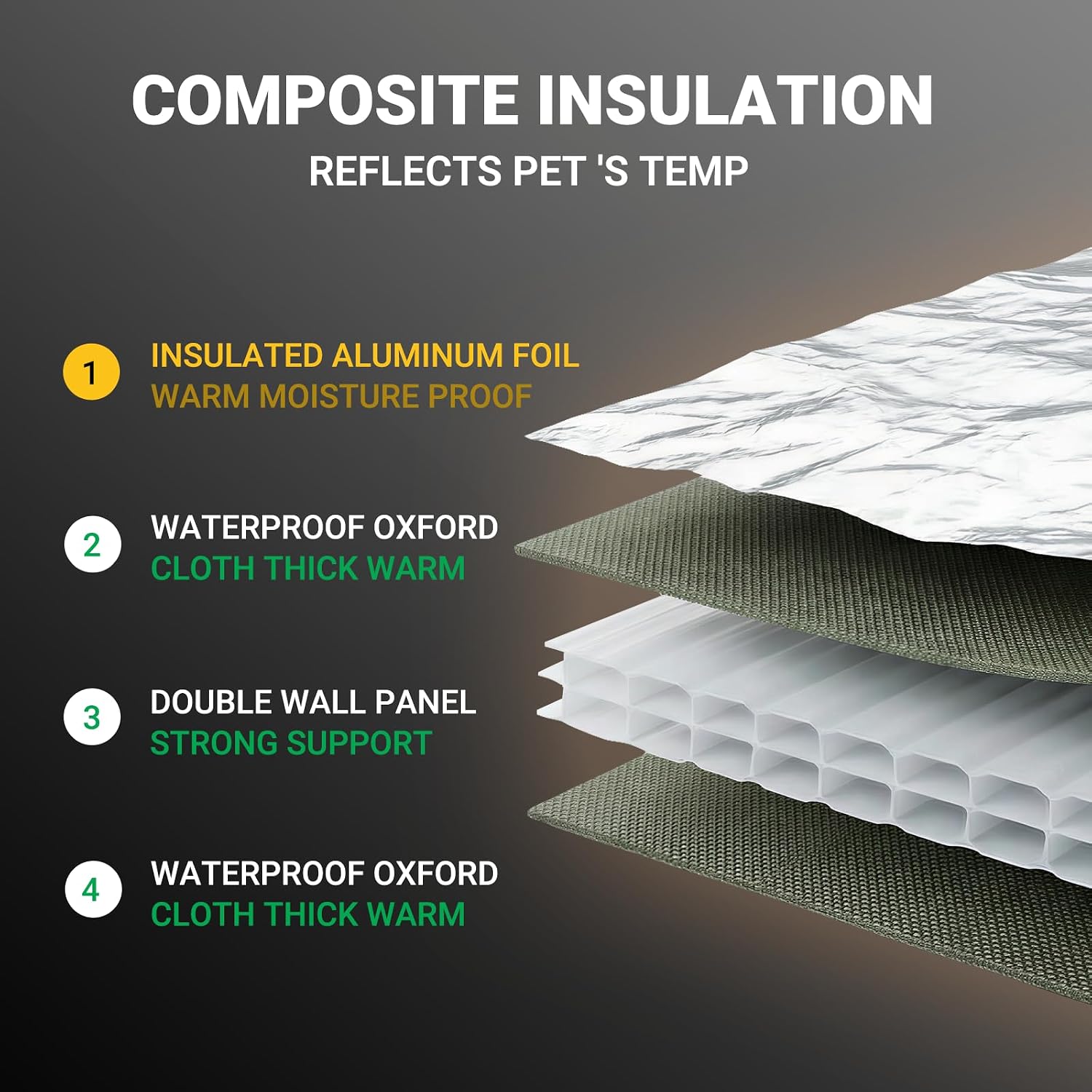 Outdoor Cat House Weatherproof with Ice Pack Cooling Pocket, Insulated & Waterproof Feral Cat Shelter, Foldable Pet House with Elevated Base, Windproof for Winter & Summer