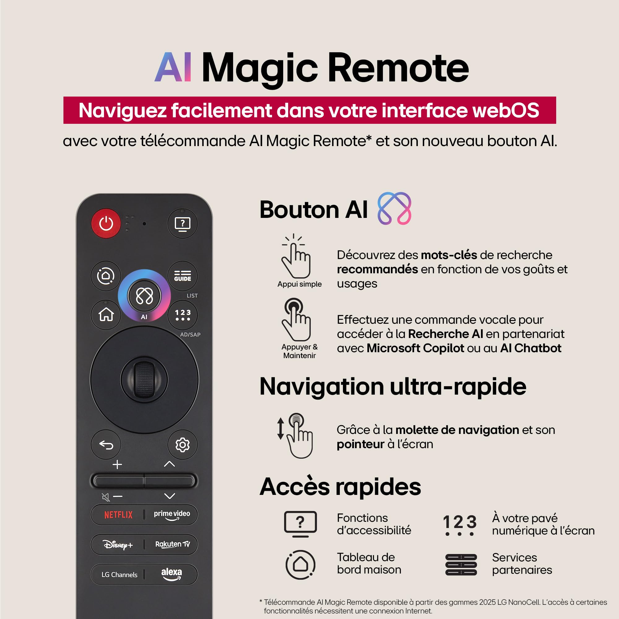 LG TV OLED 2025 | OLED65B5 | 65'' (164 cm) | OLED 120Hz| Processeur α8 AI 4K Gen2 |Dolby Vision & Atmos | Alexa